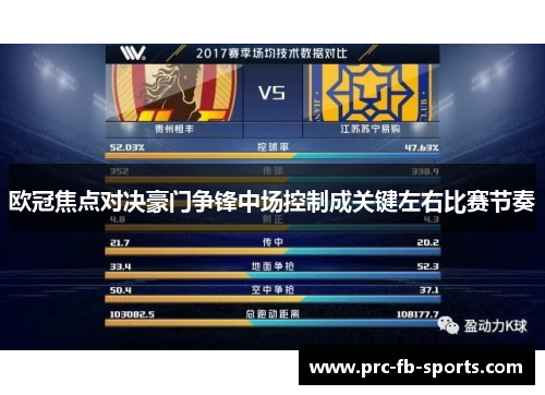 欧冠焦点对决豪门争锋中场控制成关键左右比赛节奏