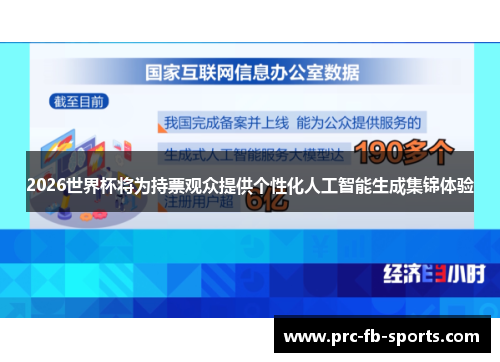 2026世界杯将为持票观众提供个性化人工智能生成集锦体验