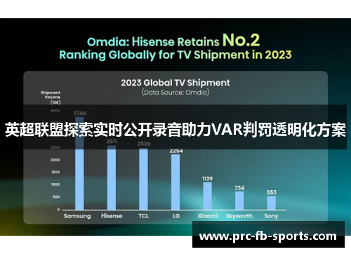 英超联盟探索实时公开录音助力VAR判罚透明化方案