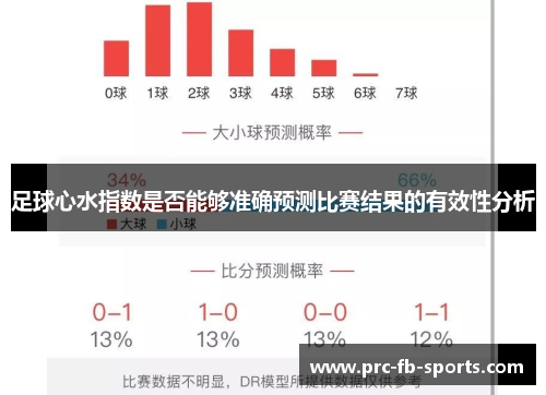 足球心水指数是否能够准确预测比赛结果的有效性分析