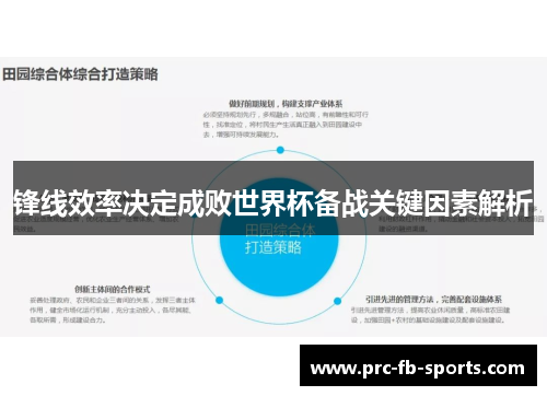 锋线效率决定成败世界杯备战关键因素解析 锋线效率决定成败世界杯备战关键因素解析