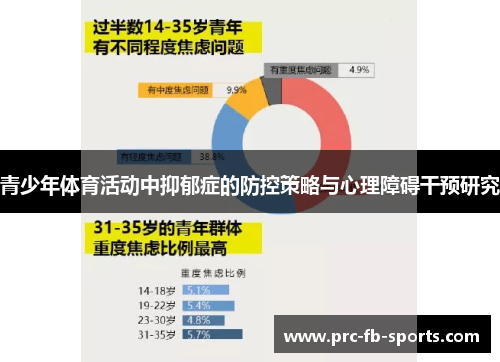 青少年体育活动中抑郁症的防控策略与心理障碍干预研究 青少年体育活动中抑郁症的防控策略与心理障碍干预研究